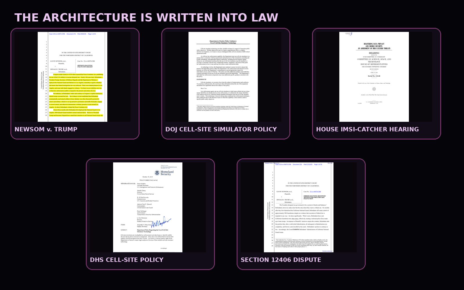 Evidence board of Posse Comitatus, cell-site simulator policies, IMSI-catcher hearing, and Newsom v. Trump orders